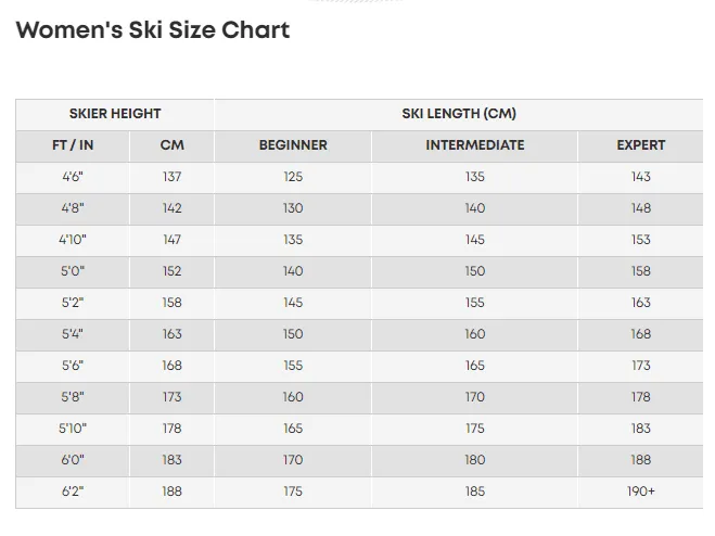 Blizzard Women's Black Pearl 84 Skis 2025